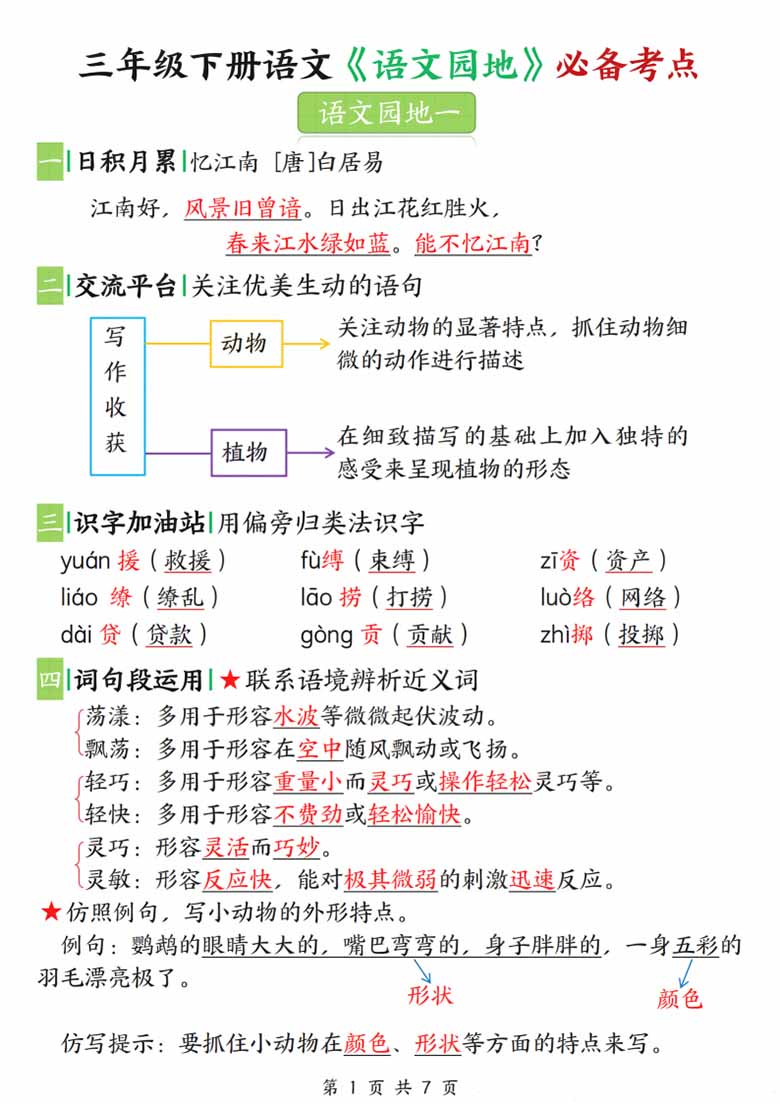 三年级下册语文《语文园地》必备考点-副本_00 副本.jpg