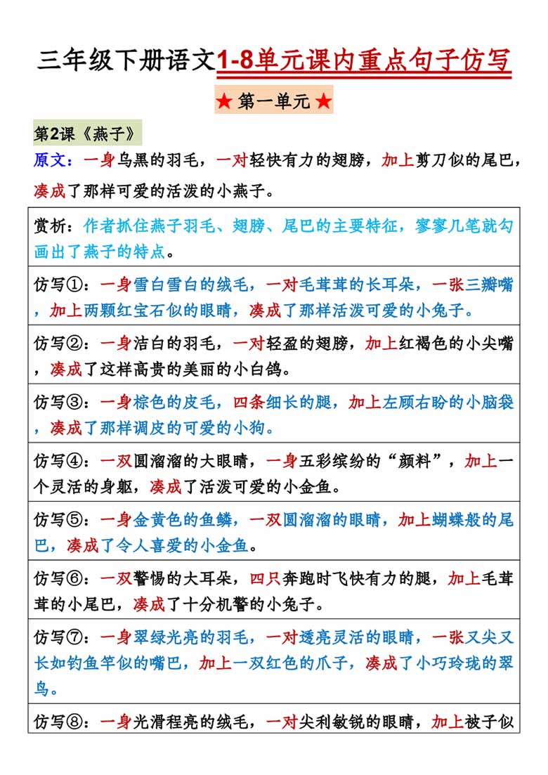 三年级下册语文1-8单元课内重点句子仿写-副本_00 副本.jpg
