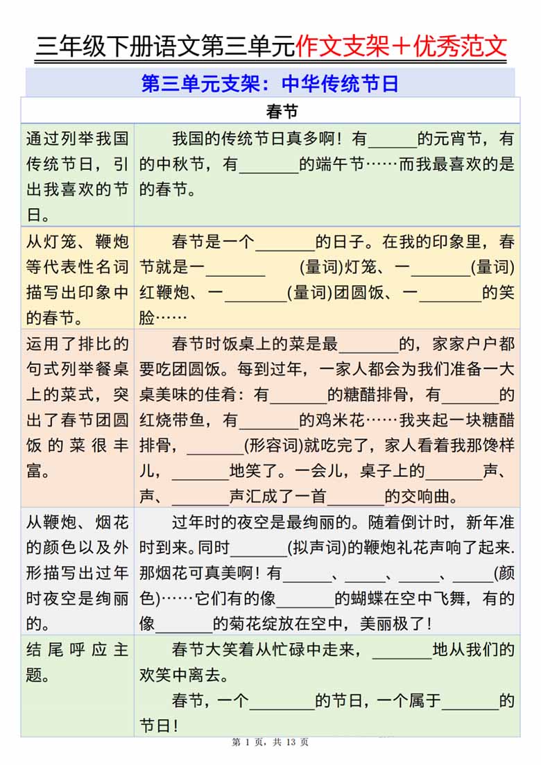 三年级下册语文第三单元作文支架＋优秀范文-副本_00 副本.jpg