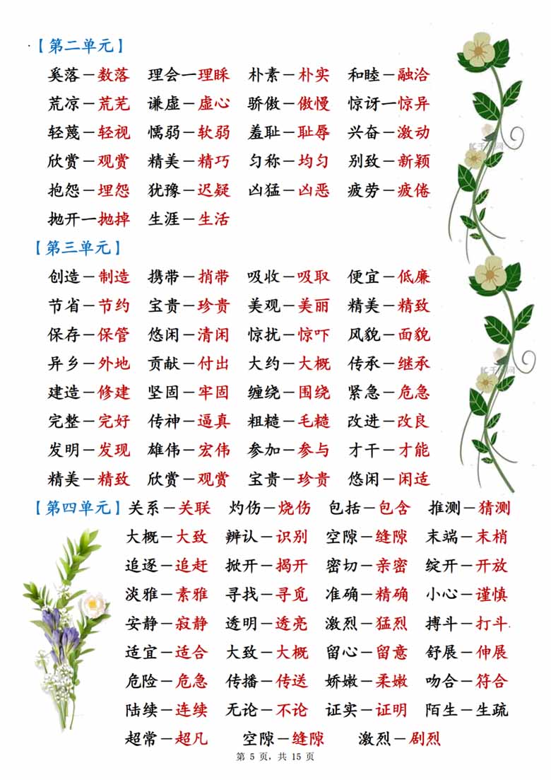 三年级下册语文期中必背知识点汇总-副本_04 副本.jpg