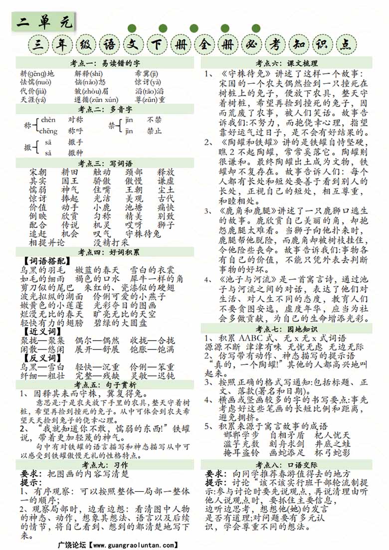 三下语文1-8单元全册必考知识点-副本_01 副本.jpg