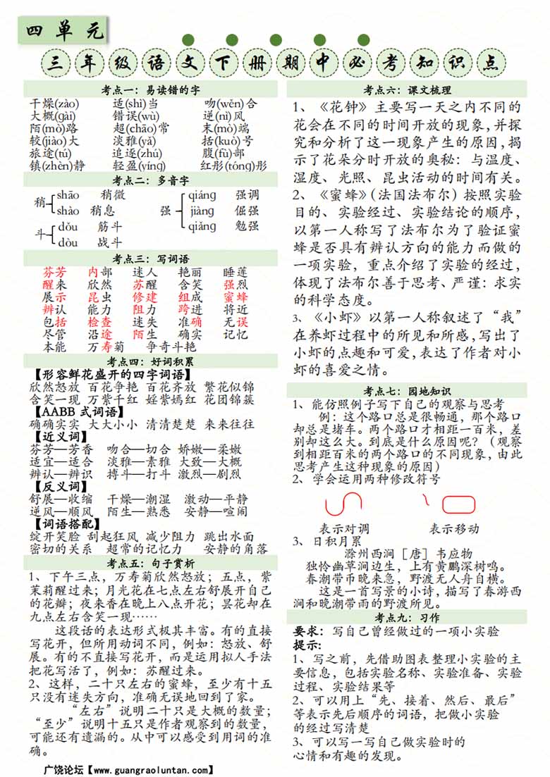 三下语文1-8单元全册必考知识点-副本_03 副本.jpg