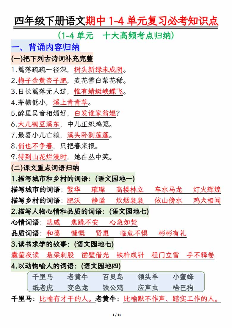 四年级下册语文期中1-4单元复习必考知识点-副本_00 副本.jpg