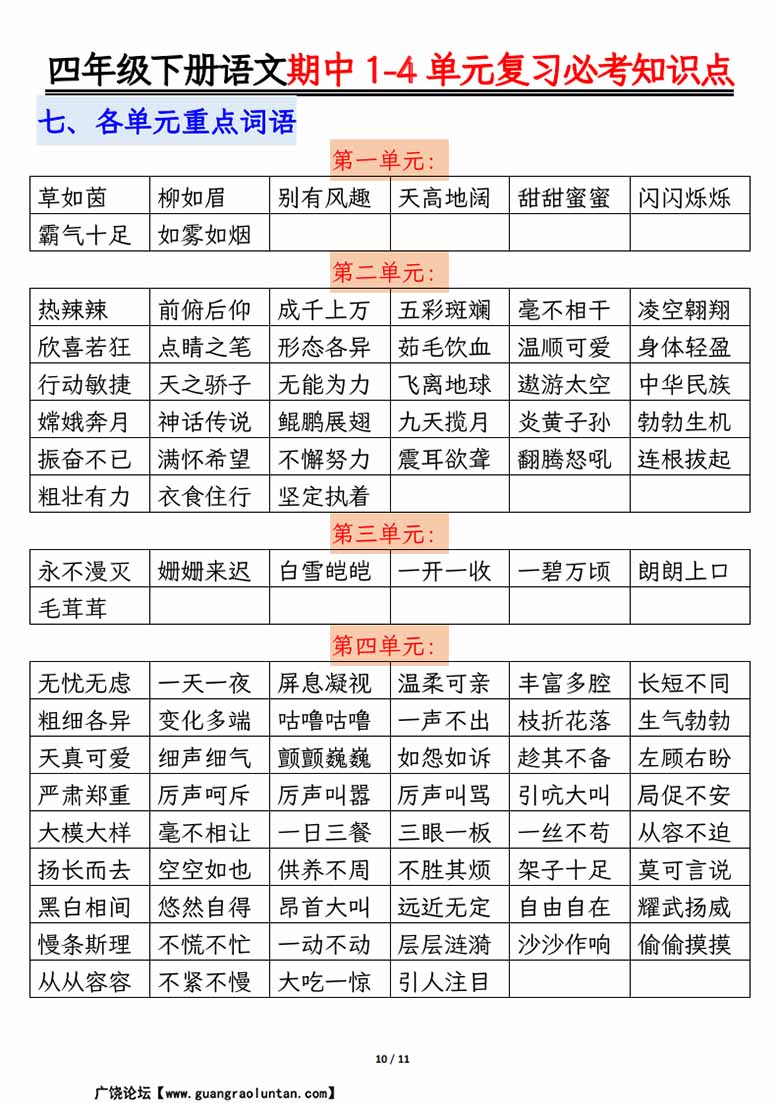 四年级下册语文期中1-4单元复习必考知识点-副本_09 副本.jpg