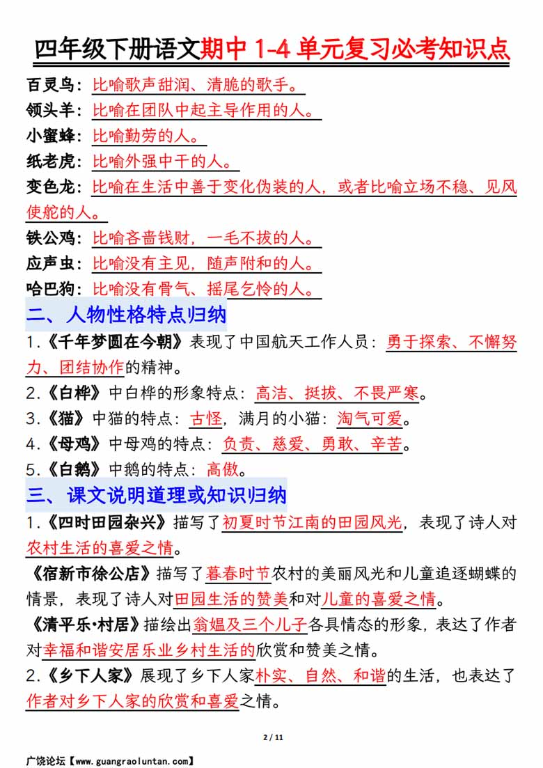 四年级下册语文期中1-4单元复习必考知识点-副本_01 副本.jpg