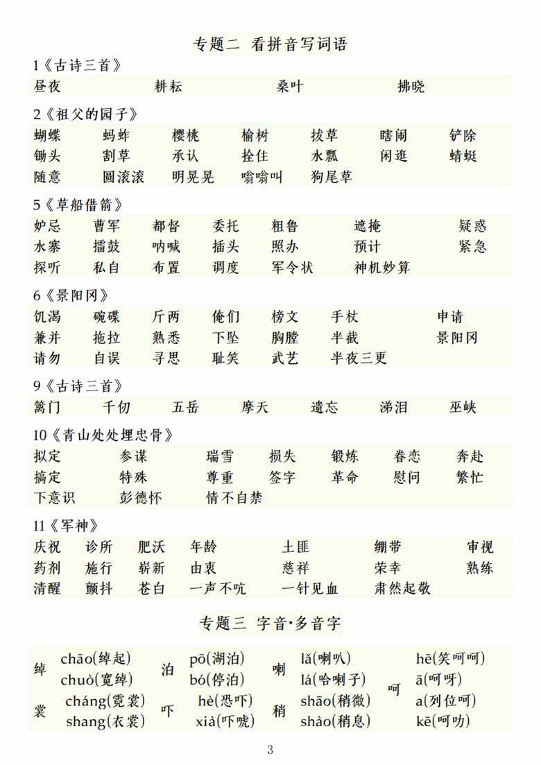 五年级下册语文期中复习重点知识汇总八大专题-副本_02 副本.jpg