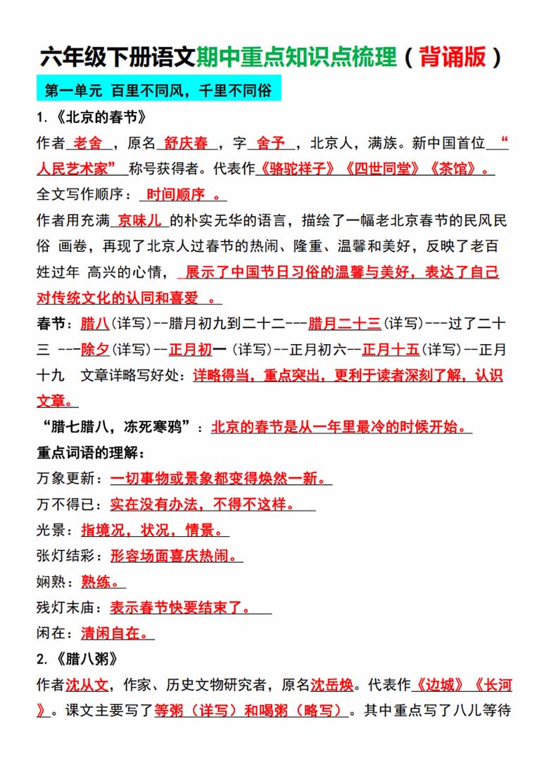 六年级下册语文期中重点知识点梳理-副本_00 副本.jpg