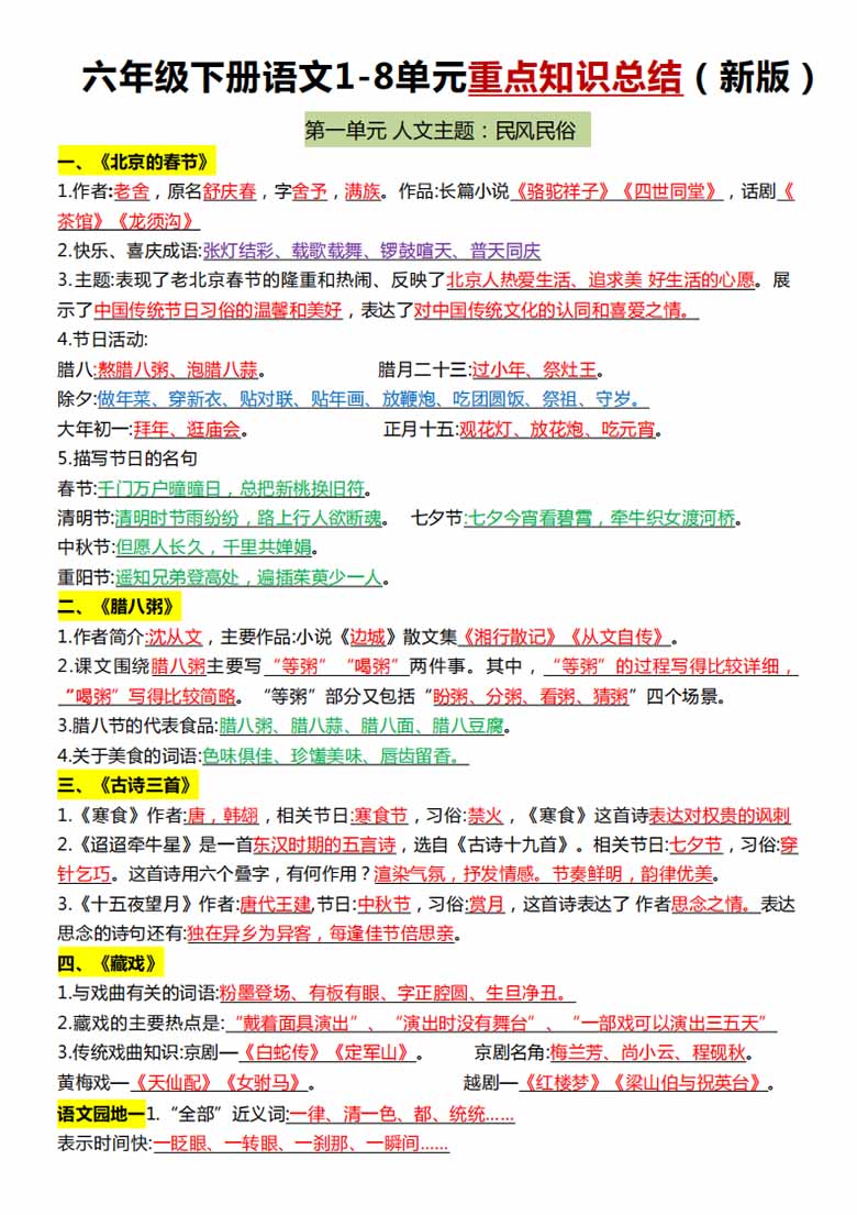 六年级下册语文1-8单元重点知识点总结-副本_00 副本.jpg