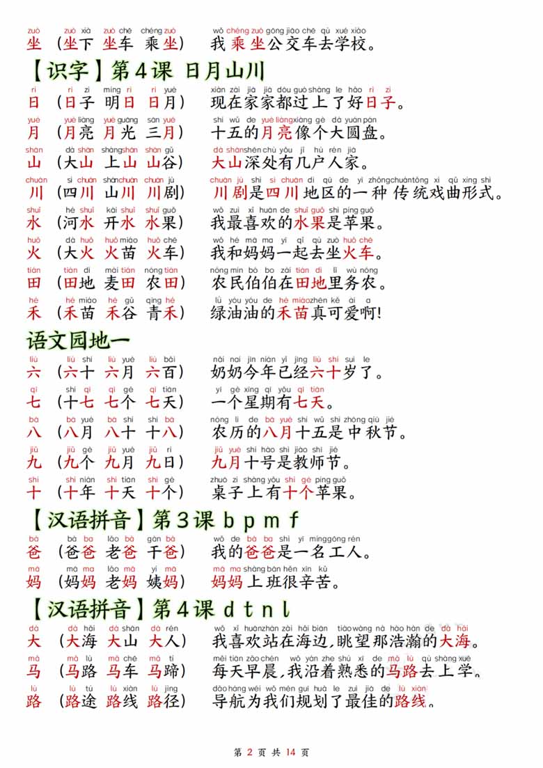一年级上册语文生字拼音组词造句-副本_01 副本.jpg