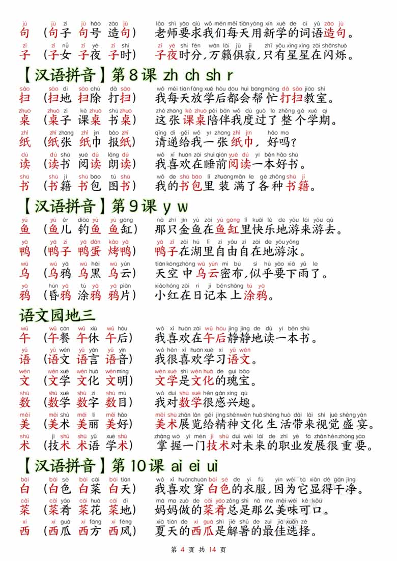 一年级上册语文生字拼音组词造句-副本_03 副本.jpg