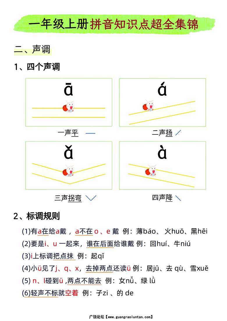 一年级上册拼音知识点超全集锦-副本_01 副本.jpg
