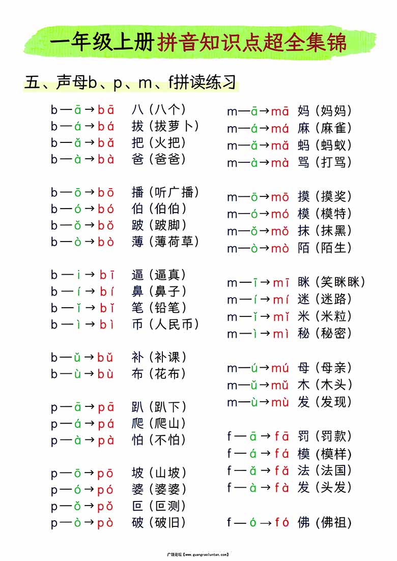 一年级上册拼音知识点超全集锦-副本_04 副本.jpg