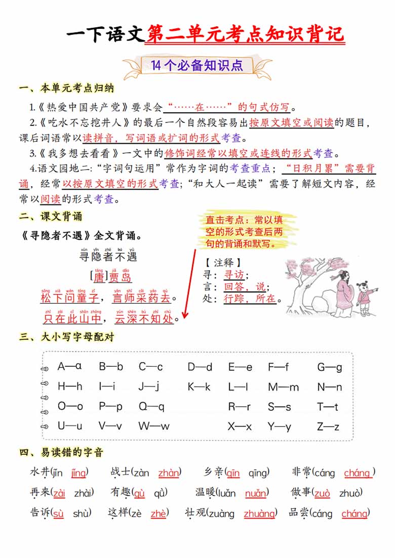 一年级下册语文第二单元考点知识背记-14个必背知识点-副本_00 副本.jpg