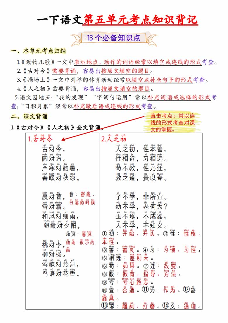 一年级下册语文第五单元考点知识背记-13个必背知识点-副本_00 副本.jpg