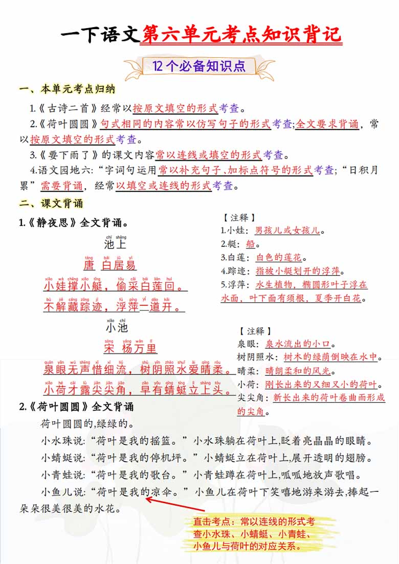 一年级下册语文第六单元考点知识背记-12个必背知识点-副本_00 副本.jpg