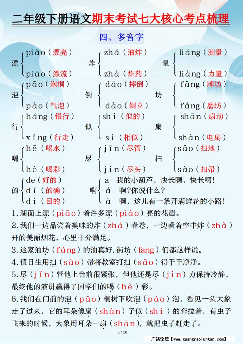 二年级下册语文期末复习七大核心考点梳理-副本_05 副本.jpg