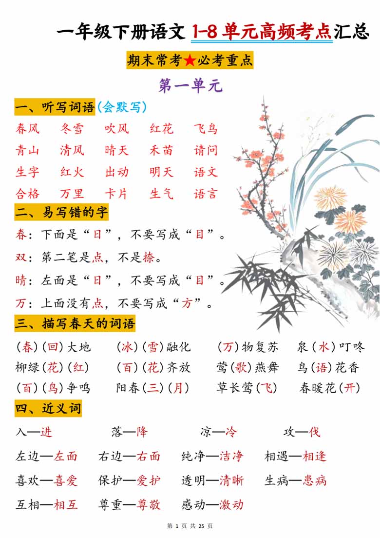 一年级下册语文1-8单元高频考点汇总-副本_00 副本.jpg