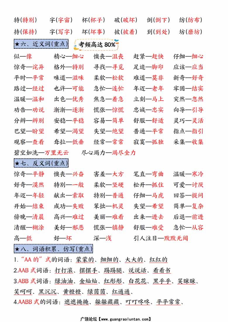 二年级下册语文期末复习高频考点-副本_03 副本.jpg