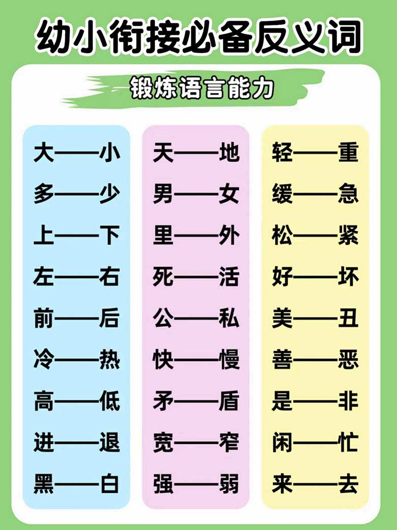 幼儿园反义词启蒙-副本_01 副本.jpg