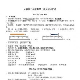 二年级数学上册知识点汇总（人教版）6页可打印PDF 小学2年级综合教学资料 家长在家亲子教育资源 广饶论坛中小学教育智慧平台