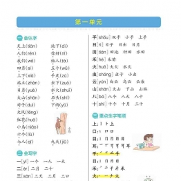一年级语文上册核心考点梳理 16页可打印PDF 小学1年级综合教学资料 家长在家亲子教育资源 广饶论坛中小学教育智慧平台