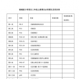 二年级上册语文背诵课文内容及闯关表，7页可打印PDF 小学2年级综合教学资料 家长在家亲子教育资源 广饶论坛中小学教育智慧平台