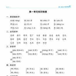 二年级语文上册期中知识点梳理+测试卷，20页可打印PDF 小学2年级综合教学资料 家长在家亲子教育资源 广饶论坛中小学教育智慧平台