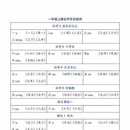 一年级语文上册会写字及组词，4页可打印PDF 小学1年级综合教学资料 家长在家亲子教育资源 广饶论坛中小学教育智慧平台