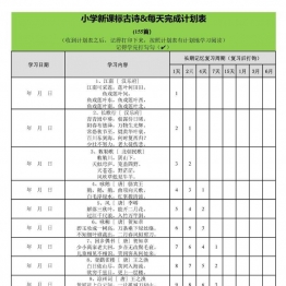 用艾宾浩斯遗忘曲线背小学古诗75+80首计划表，PDF可打印