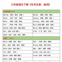 三年级语文下册生字注音组词，7页PDF电子版可打印电子版学习资料