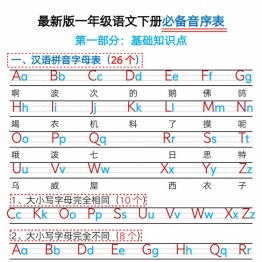 一年级语文下册必备音序表，11页PDF电子版