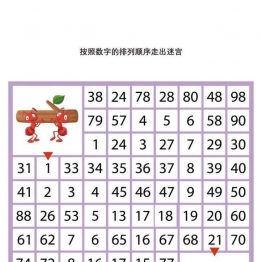 按照数字的排列顺序走出迷宫，10页PDF可打印 逻辑迷宫 亲子游戏 广饶论坛中小学教育智慧平台