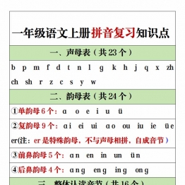 一年级语文上册拼音复习知识点，3页PDF可打印