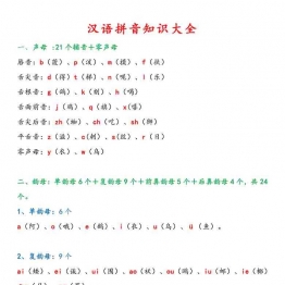 汉语拼音知识大全，13页可打印PDF 小学1年级综合教学资料 家长在家亲子教育资源 广饶论坛中小学教育智慧平台