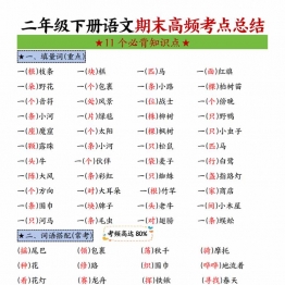 二年级下册语文期末复习高频考点总结，8页PDF电子版
