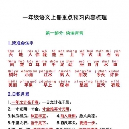 一年级语文上册重点预习内容梳理，7页可打印PDF 小学1年级综合教学资料 家长在家亲子教育资源 广饶论坛中小学教育智慧平台