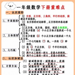 一年级下册数学重难点汇总，3页PDF电子版