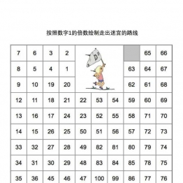 数字迷宫，按照数字的倍数绘制走出迷宫的路线，5页PDF可打印