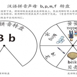 拼音转盘游戏，转动转盘学习拼音声母与韵母关系，素材可打印可剪下做游戏