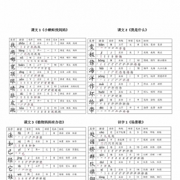 二年级上册语文笔顺生字贴，7页PDF可打印