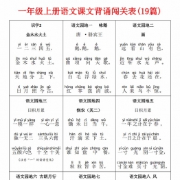 一年级上册语文课文背诵闯关表(19篇)，4页PDF电子版学习资料