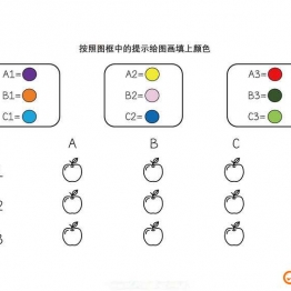 按照提示给图画填上坐标颜色共5页PDF可打印 指令转换 亲子专注力游戏 广饶论坛中小学教育智慧平台