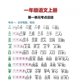 一年级上册语文1-8单元考点总结，38页可打印PDF 小学1年级综合教学资料 家长在家亲子教育资源 广饶论坛中小学教育智慧平台