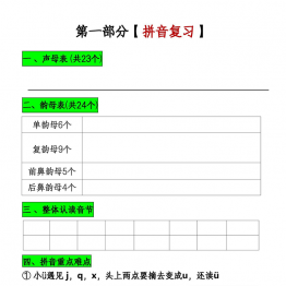 一年级语文上册1-8必考知识点汇总，12页PDF可打印