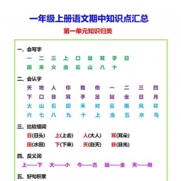 一年级上册语文期中知识点汇总，5页可打印PDF 小学1年级综合教学资料 家长在家亲子教育资源 广饶论坛中小学教育智慧平台