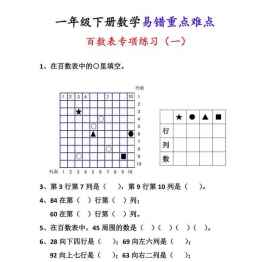 一年级下册数学-百数表专项练习3套可打印PDF 小学1年级综合教学资料 家长在家亲子教育资源 广饶论坛中小学教育智慧平台