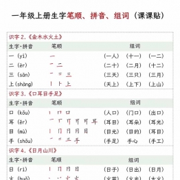 一年级上册语文笔顺拼音组词，6页PDF电子版可打印学习资料