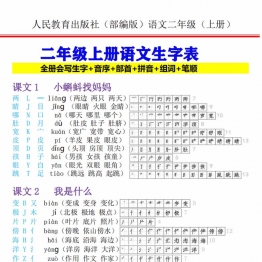 二年级上册语文生字表，全册会写生字+音序+部首+拼音+组词笔顺，11页PDF电子版