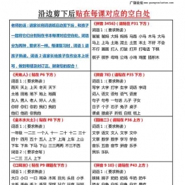 一年级上册语文课课贴，5页可打印PDF 小学1年级综合教学资料 家长在家亲子教育资源 广饶论坛中小学教育智慧平台