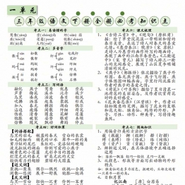三下语文1-8单元全册必考知识点，8页PDF电子版学习资料